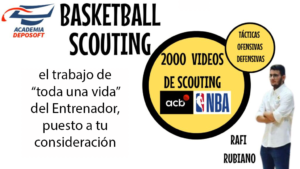 Scouting NBA, ABC 2022-23